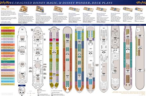 Plan Your Perfect Cruise Vacation with Carnival Magic's PDF Deck Maps